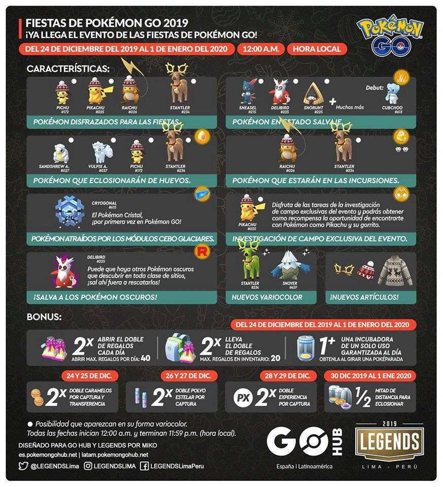 Pokémon Go Navidad