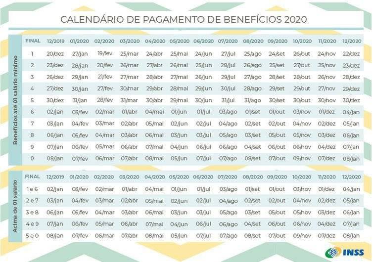 calendário inss