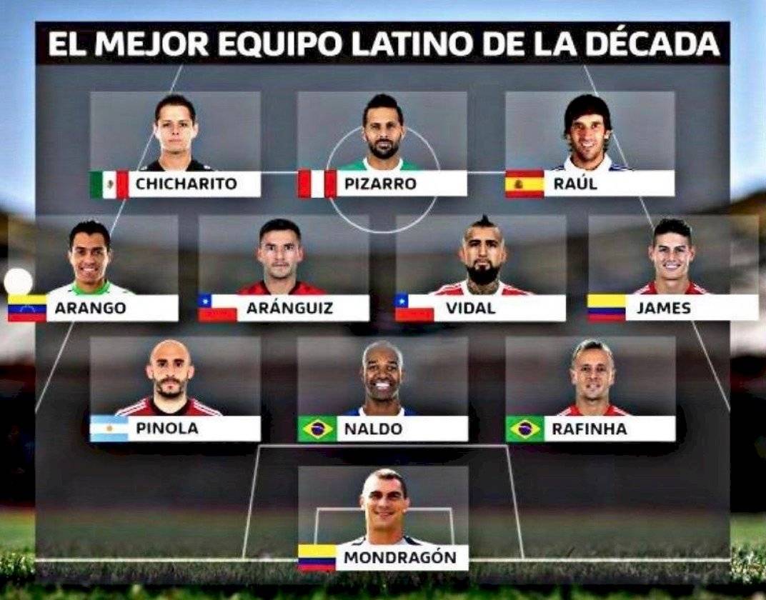 11 ideal latino Bundesliga