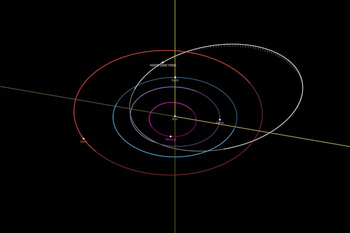 Asteroide