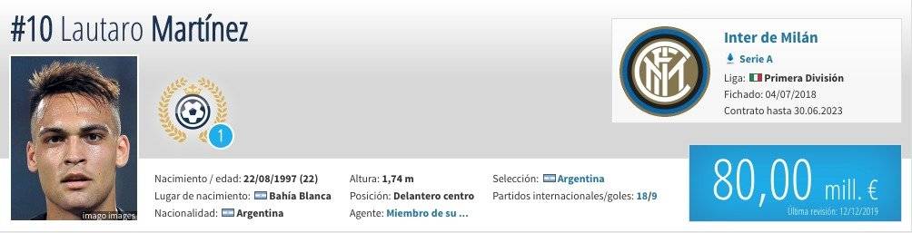 Precio de Lautaro Martínez según Transfermakt