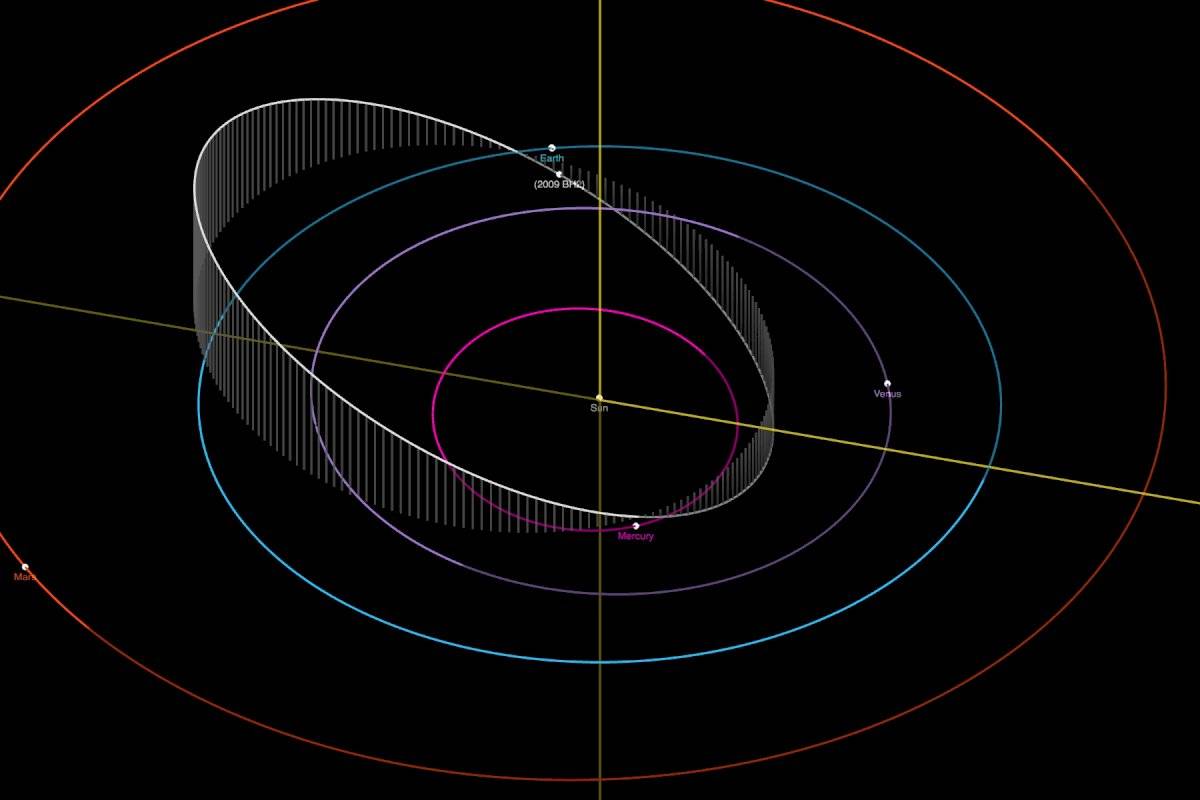 NASA - Asteroide