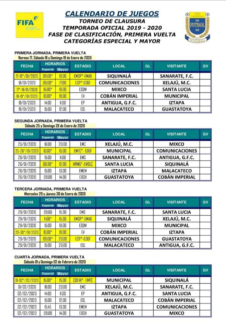 Torneo Clausura 2020
