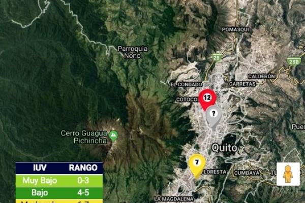 RADIACIÓN QUITO 15 DE ENERO 2020