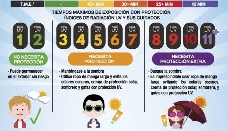 Captura de pantalla