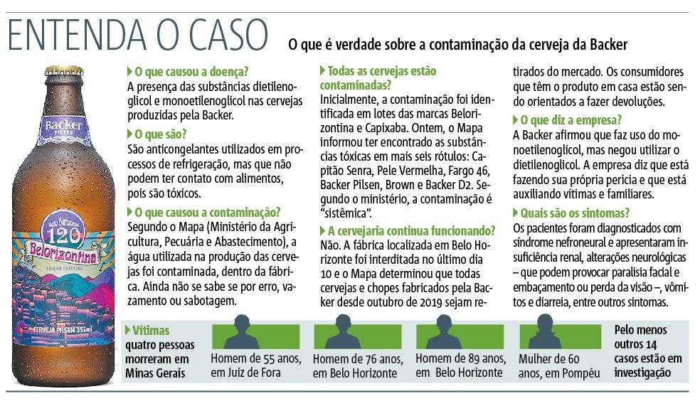 entenda o caso