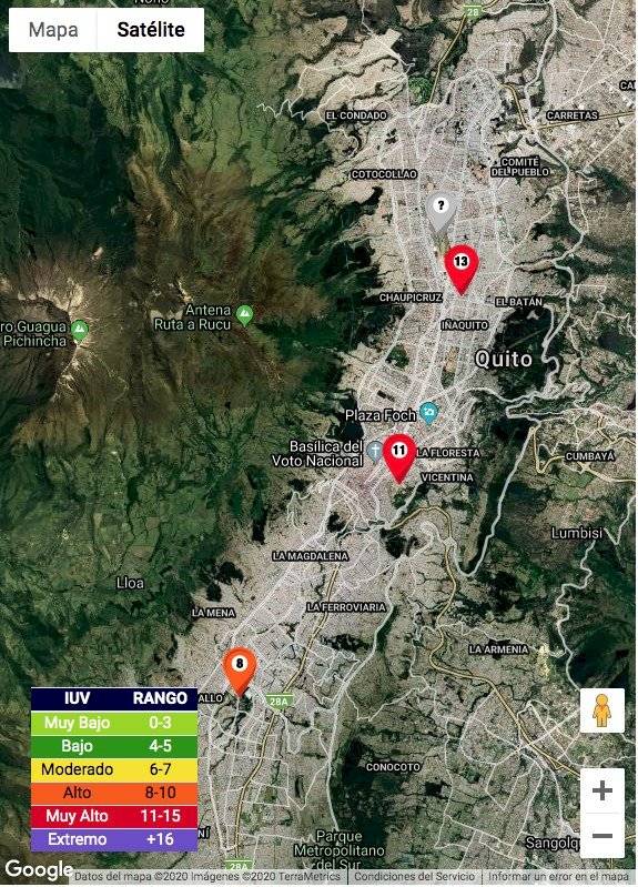 Zonas con mayor radiación en Quito