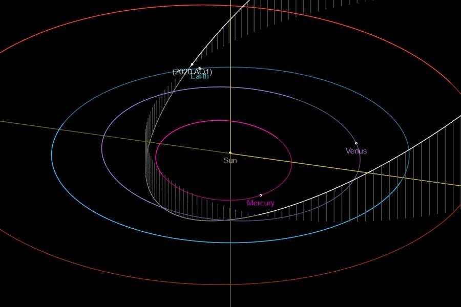 NASA - Asteroide