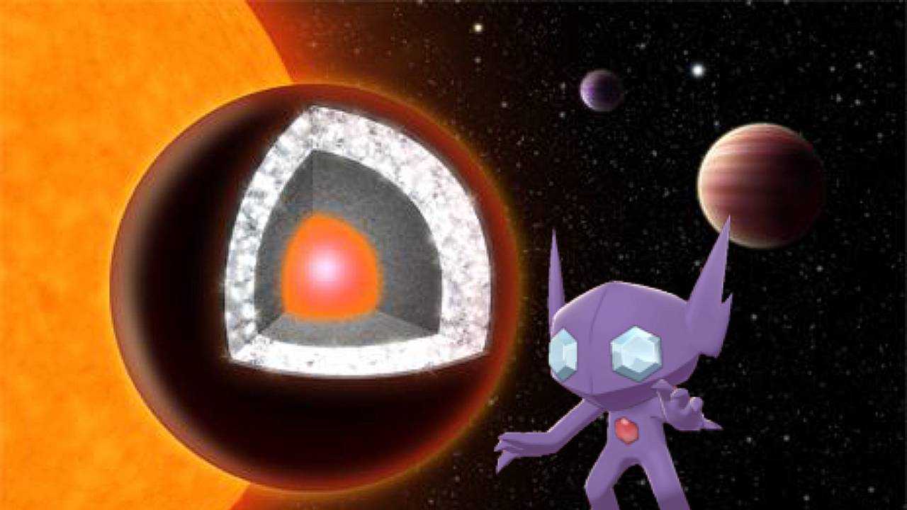 Pokémon Planetas Pokémon Planetas