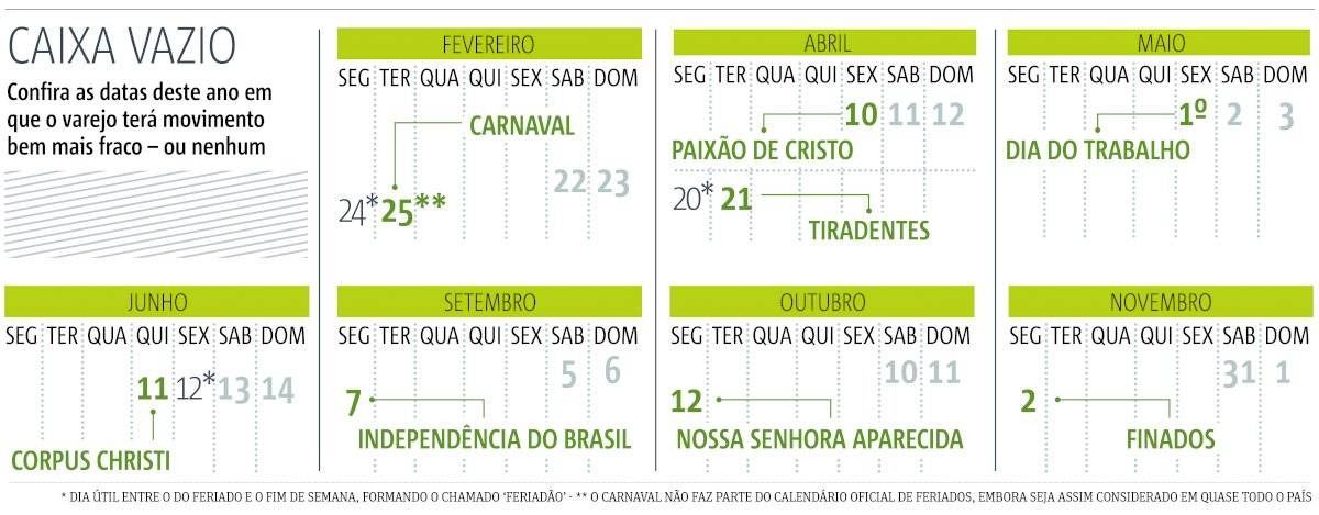 Calendário feriados - varejo