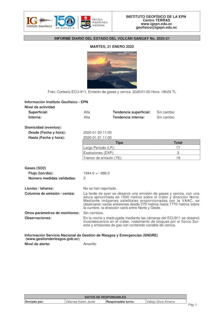 Informe volcán Sangay