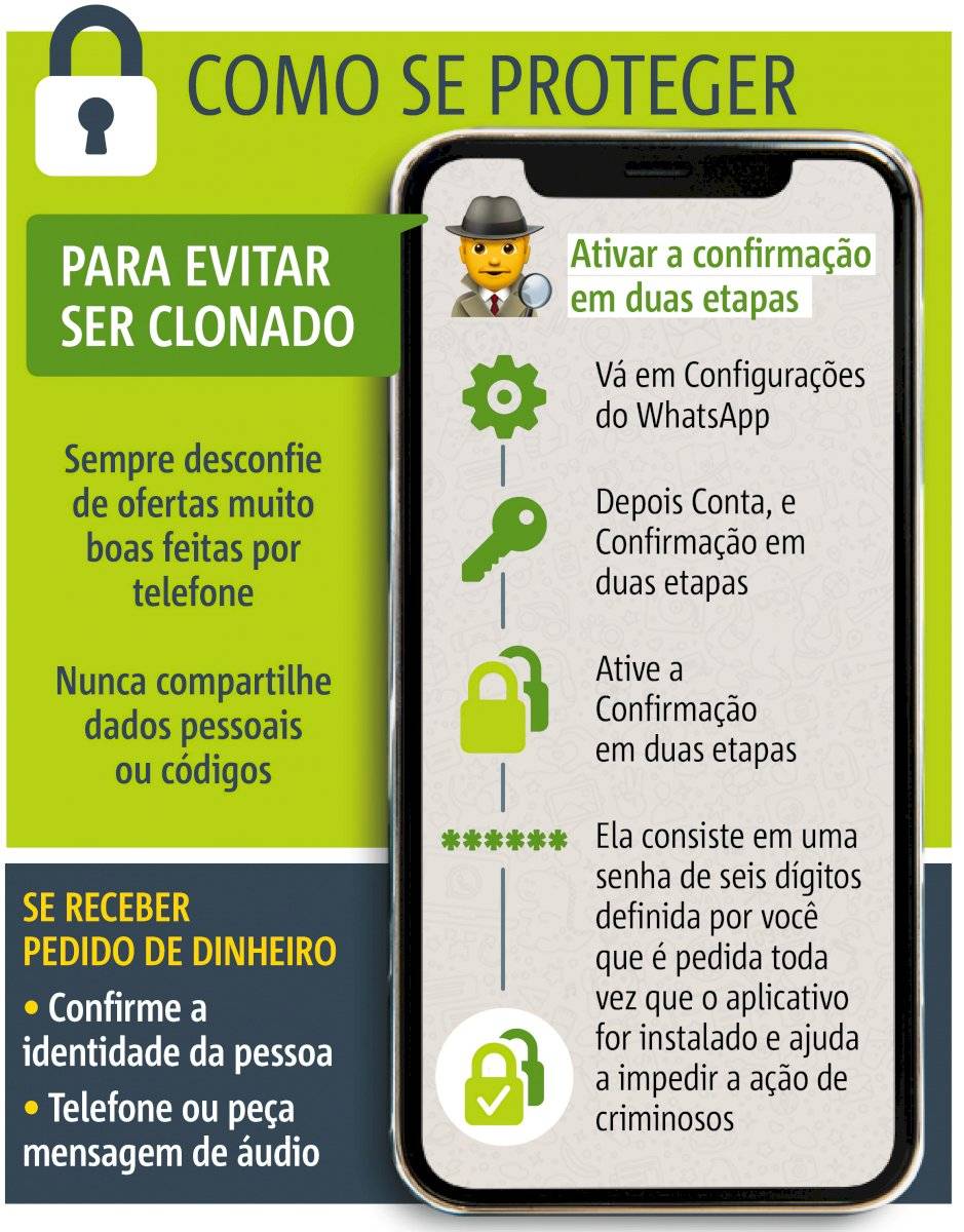 WhatsApp golpe - clonado - dicas
