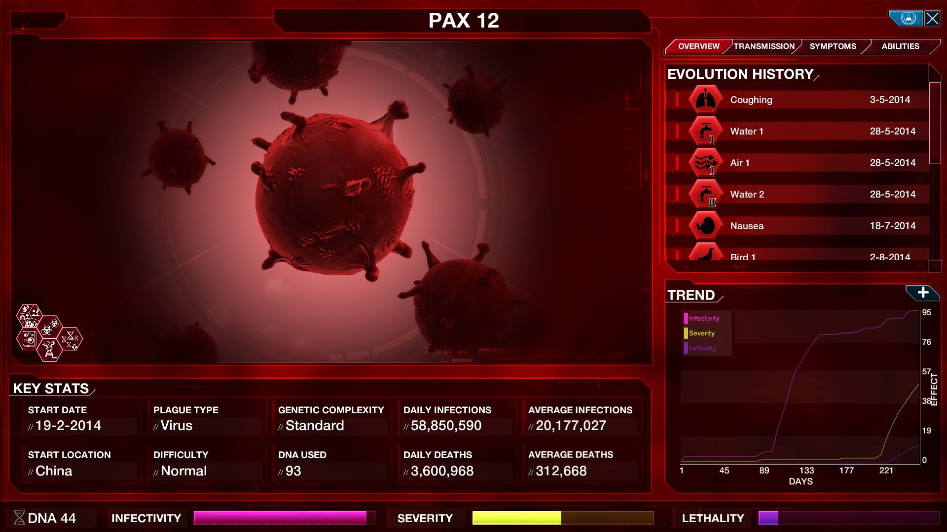 videojuego Plague Inc Plague Inc