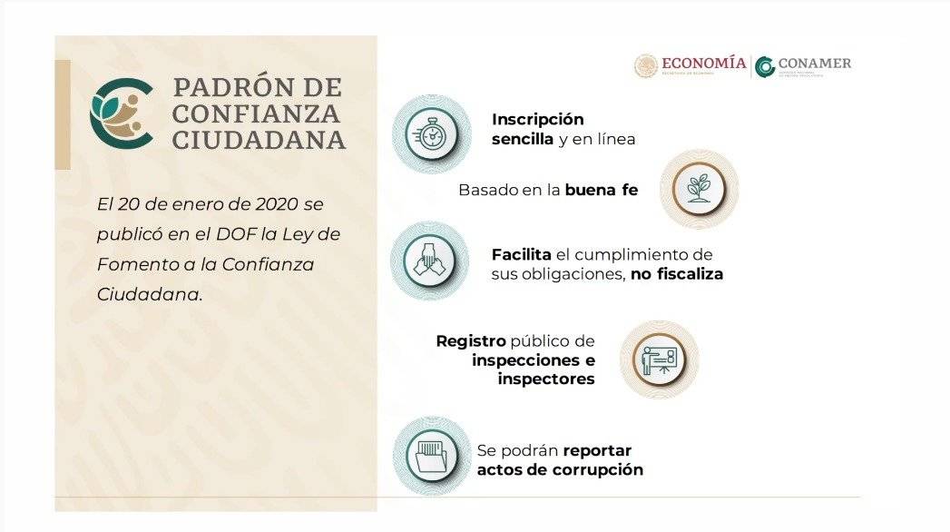 Padrón de Confianza Ciudadana