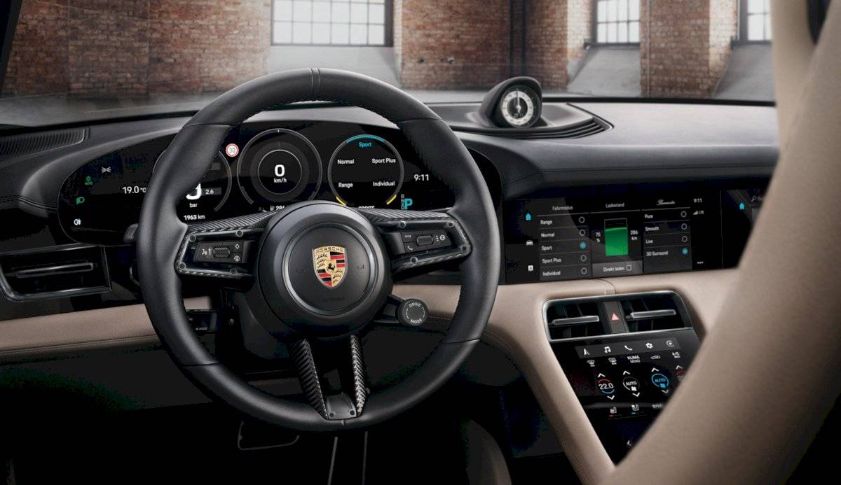 Porsche Taycan