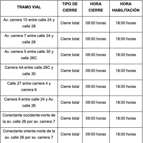 Secretaría de Movilidad