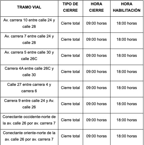Secretaría de Movilidad