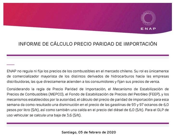 Reporte Enap