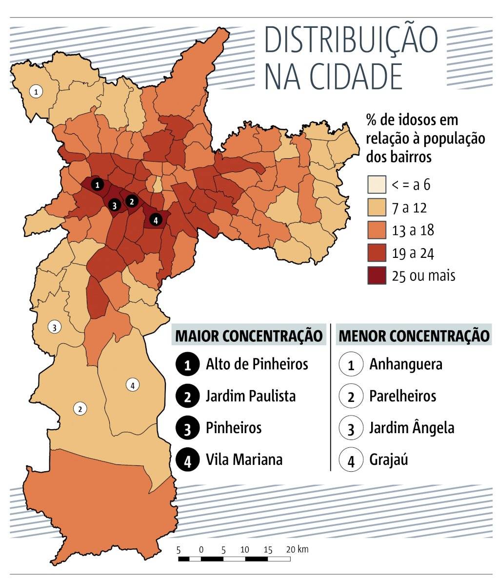 arte idosos em são paulo