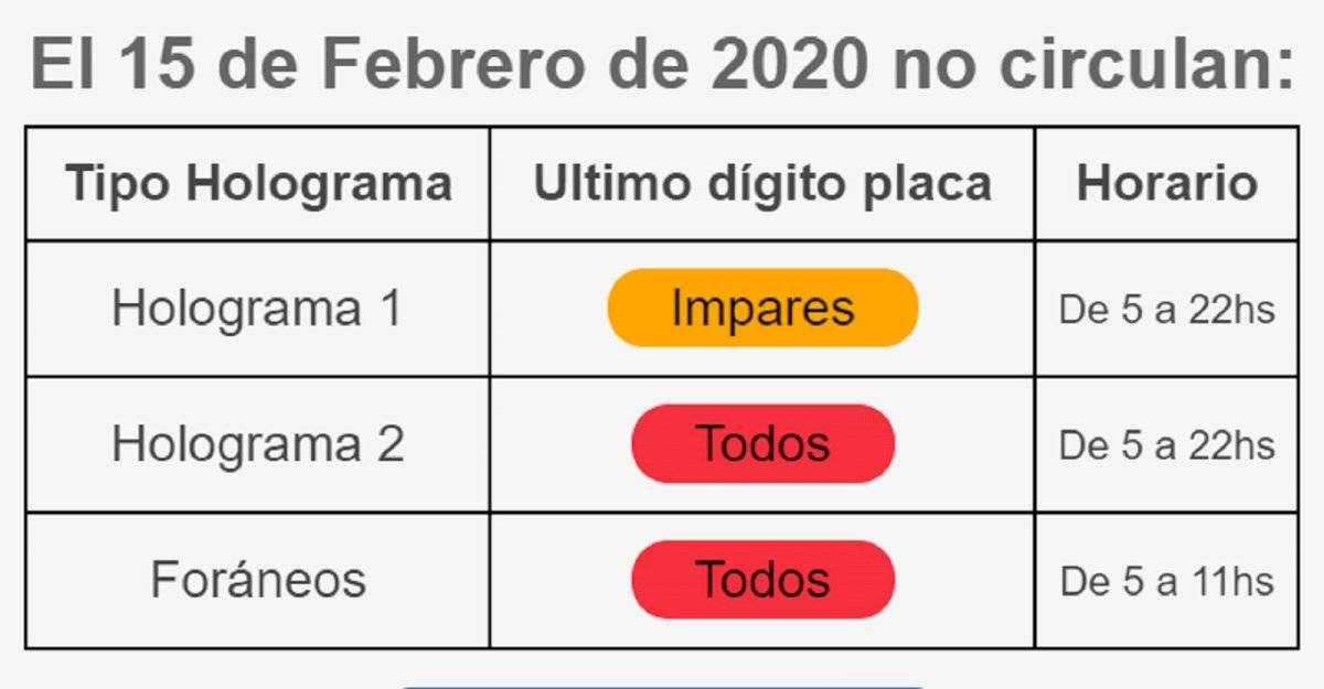 Hoy No Circula de CDMX y Edomex: viernes 14 y sábado 15