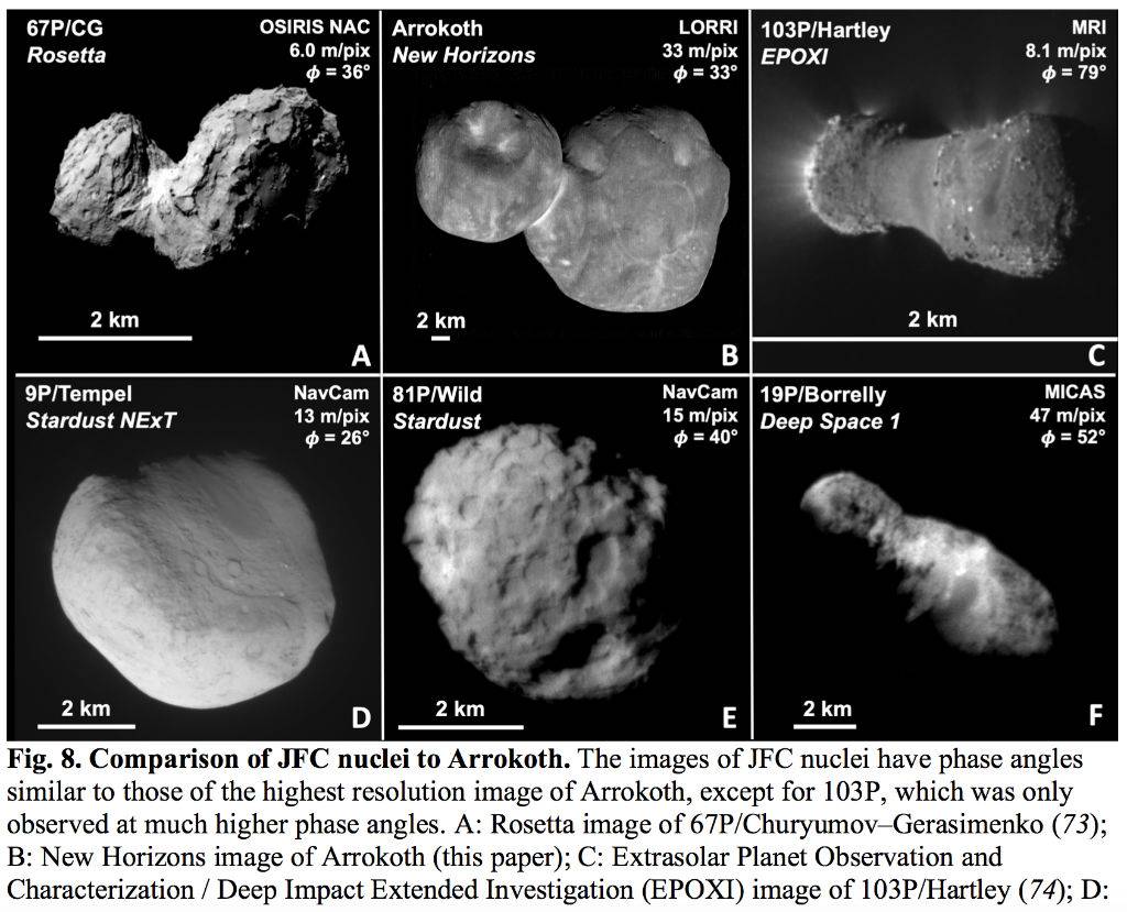 NASA publica imágenes de un asteroide que no debería existir en el Universo NASA publica imágenes de un asteroide que no debería existir en el Universo