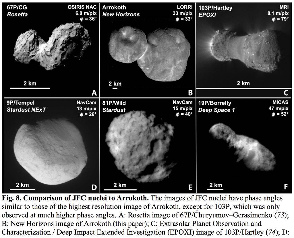 NASA publica imágenes de un asteroide que no debería existir en el Universo