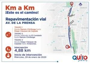 Trabajos de repavimentación en la avenida La Prensa
