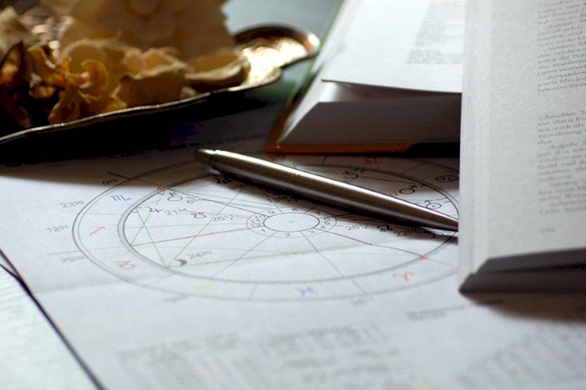 Mira cómo combatir los efectos negativos de Mercurio retrógrado signo a signo