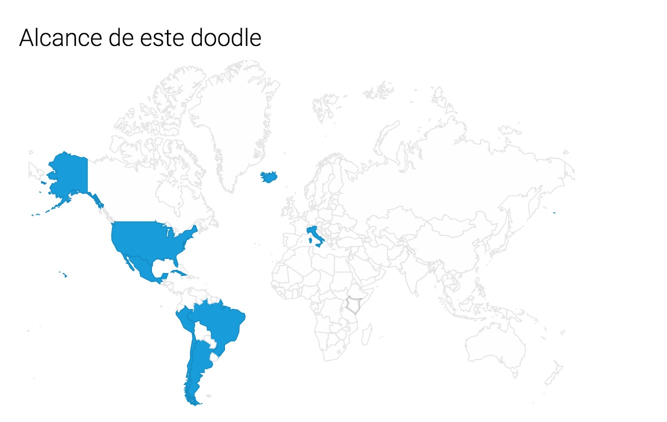 Doodle - Google