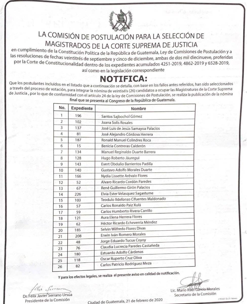 Nómina para la CSJ.