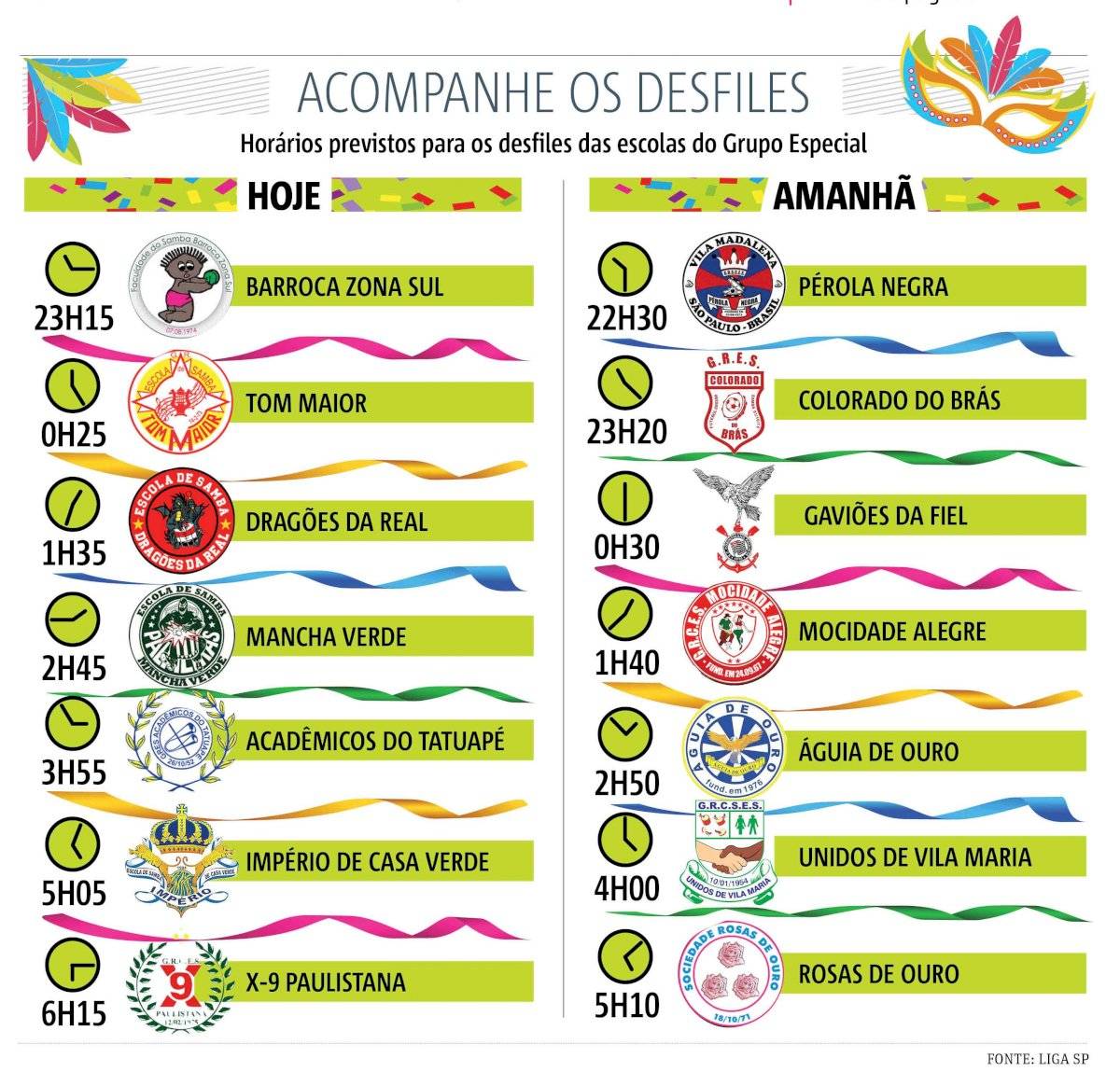 desfiles