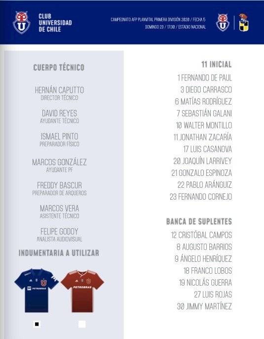 Formación de la "U"