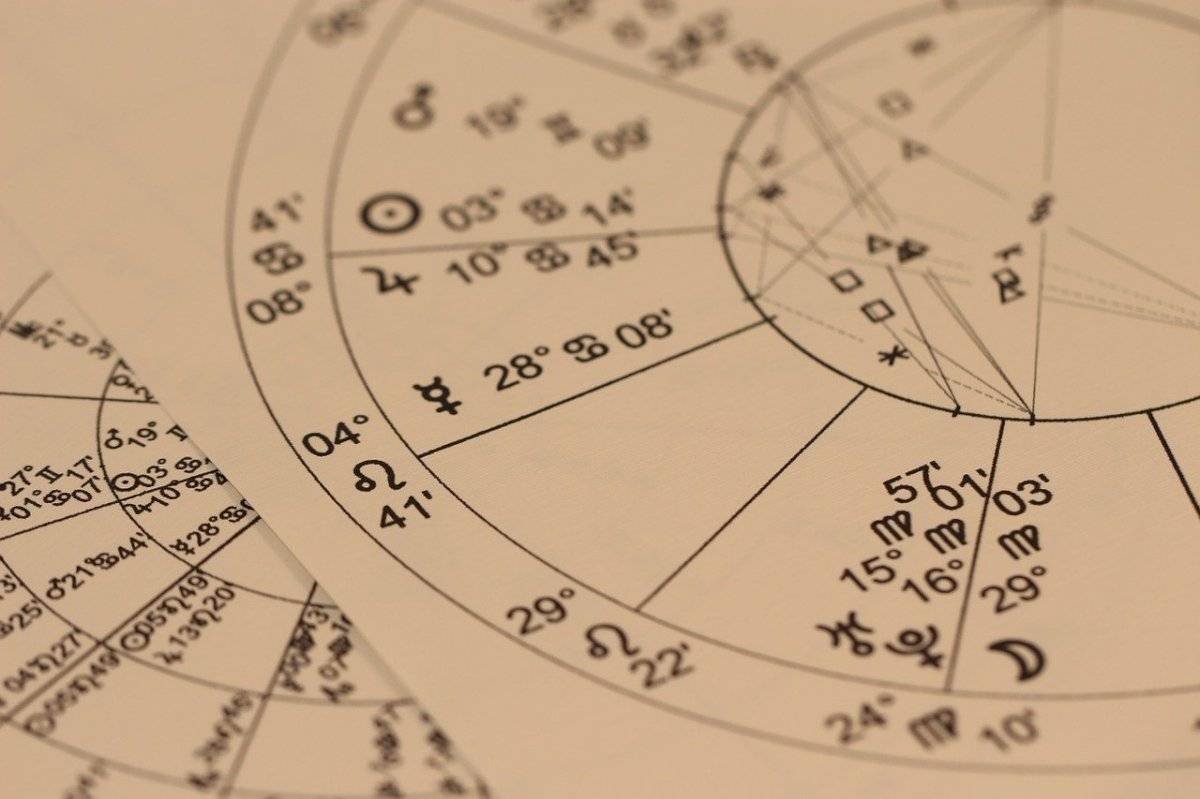 mapa astral