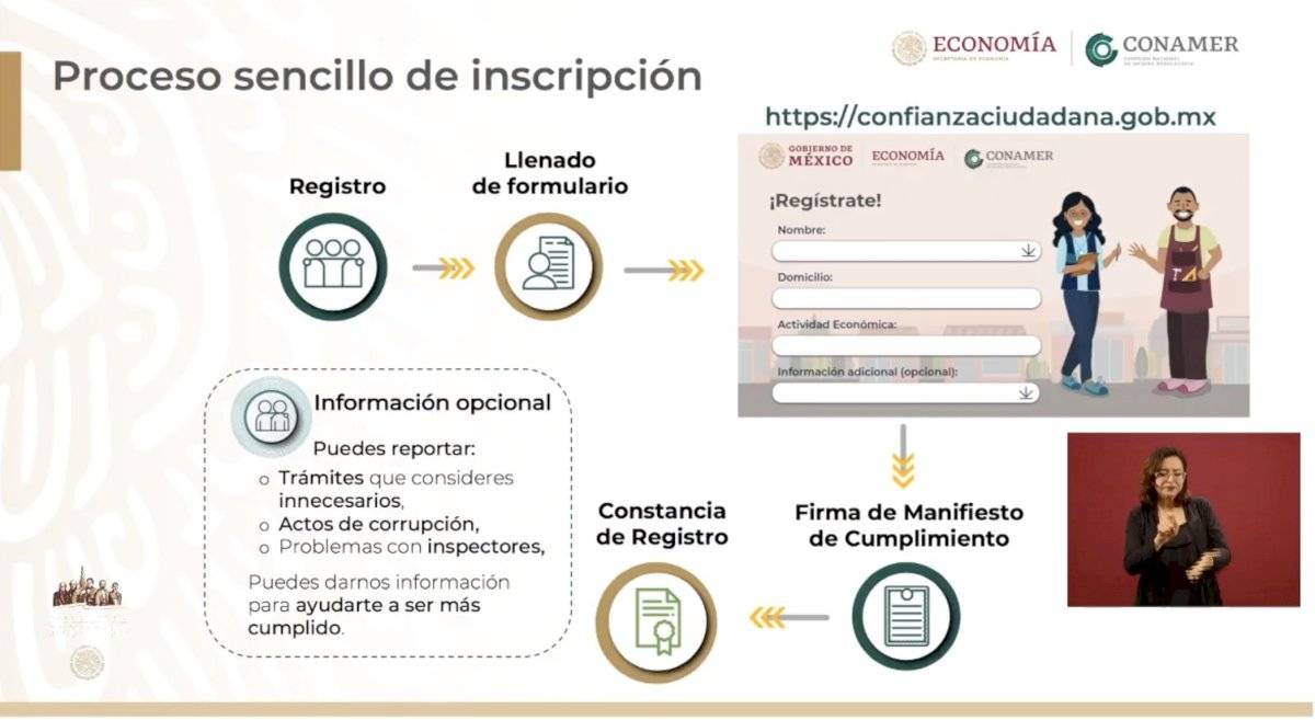 Padrón Confianza Ciudadana