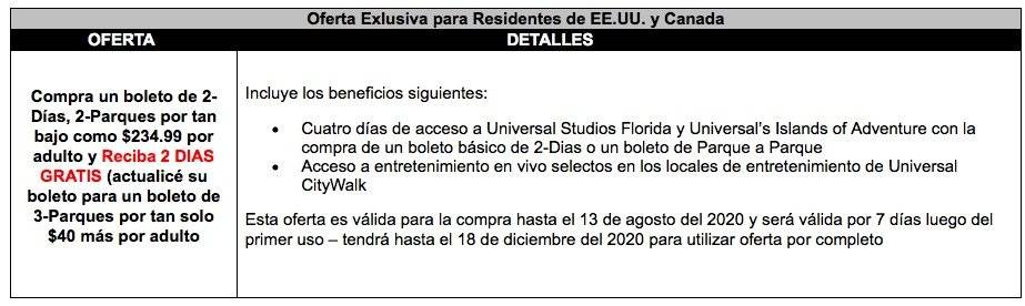 Oferta Universal