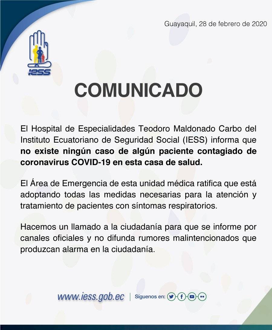 Coronavirus Guayaquil