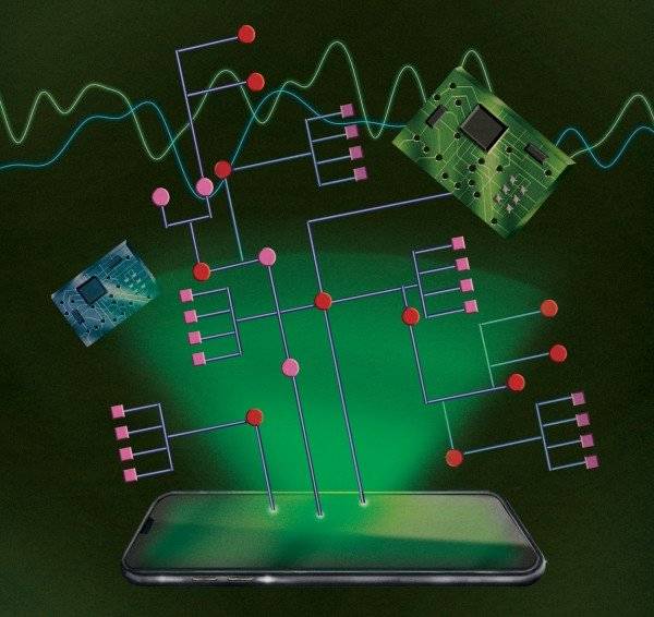 Tecnología del futuro: MIT elige las 10 innovaciones con mayor proyección para esta década Tecnología del futuro: MIT elige las 10 innovaciones con mayor proyección para esta década