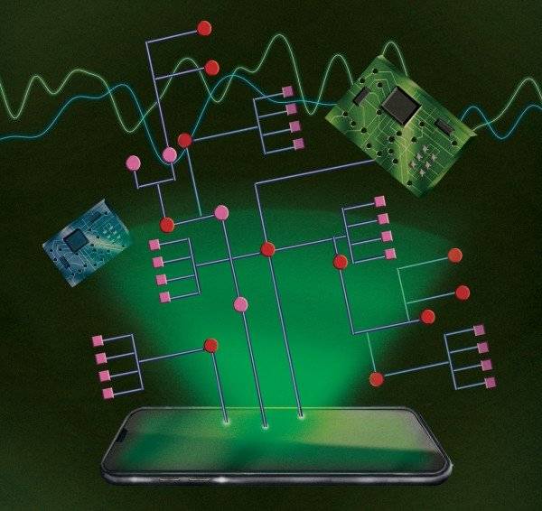 Tecnología del futuro: MIT elige las 10 innovaciones con mayor proyección para esta década