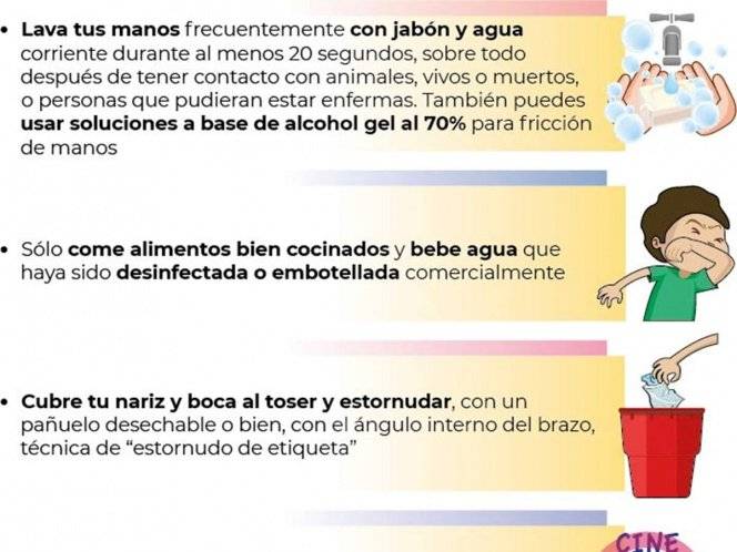 Medidas de prevención