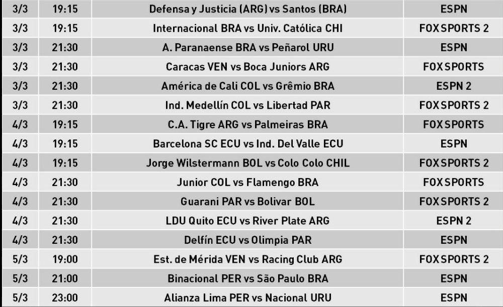 Programación partidos ESPN Copa Libertadores