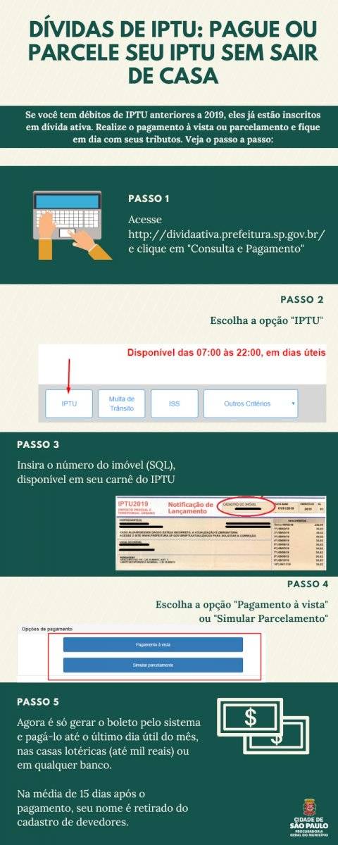 Guia de pagamento de dívida ativa do IPTU