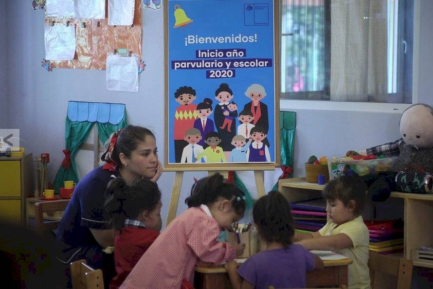 inicio año escolar 2