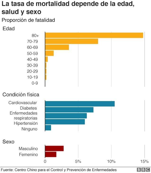 Cómo que produce la hipertensión ?