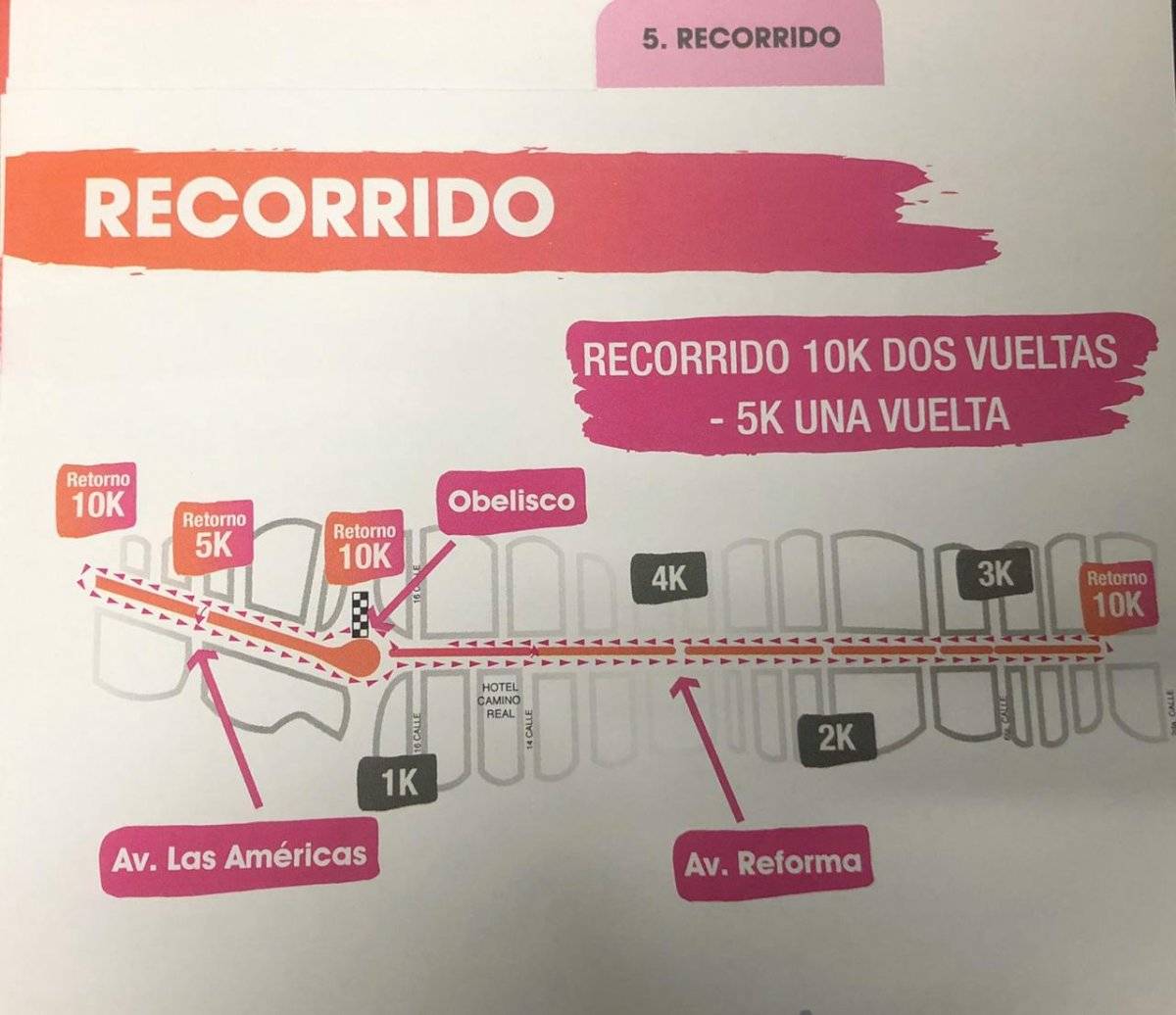 Recorrido de la carrera-caminata Avon 2020