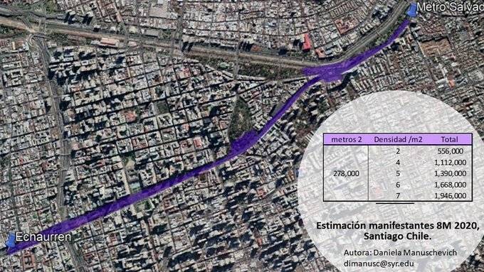 Marcha 8M