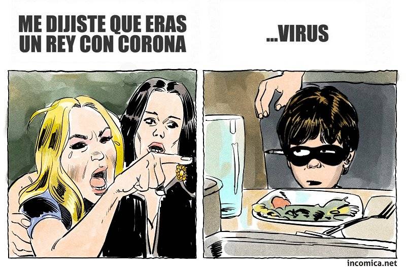 incomica