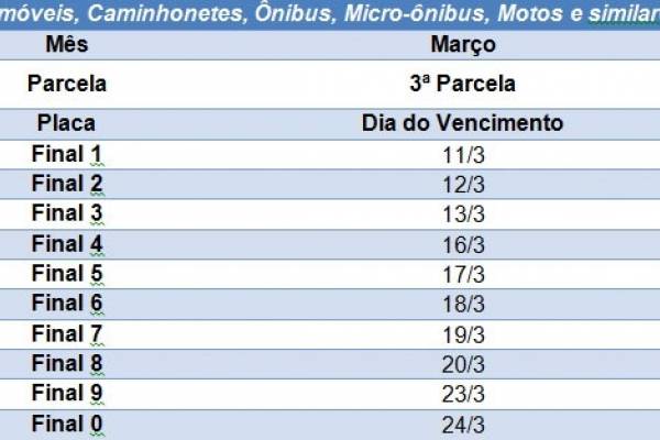IPVA 3ª Parcela