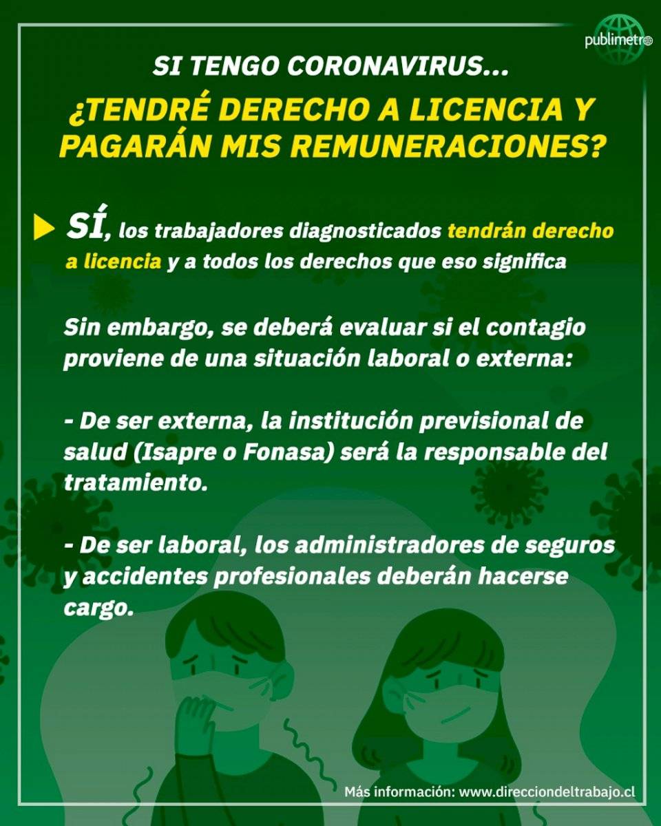 Licencia médica coronavirus