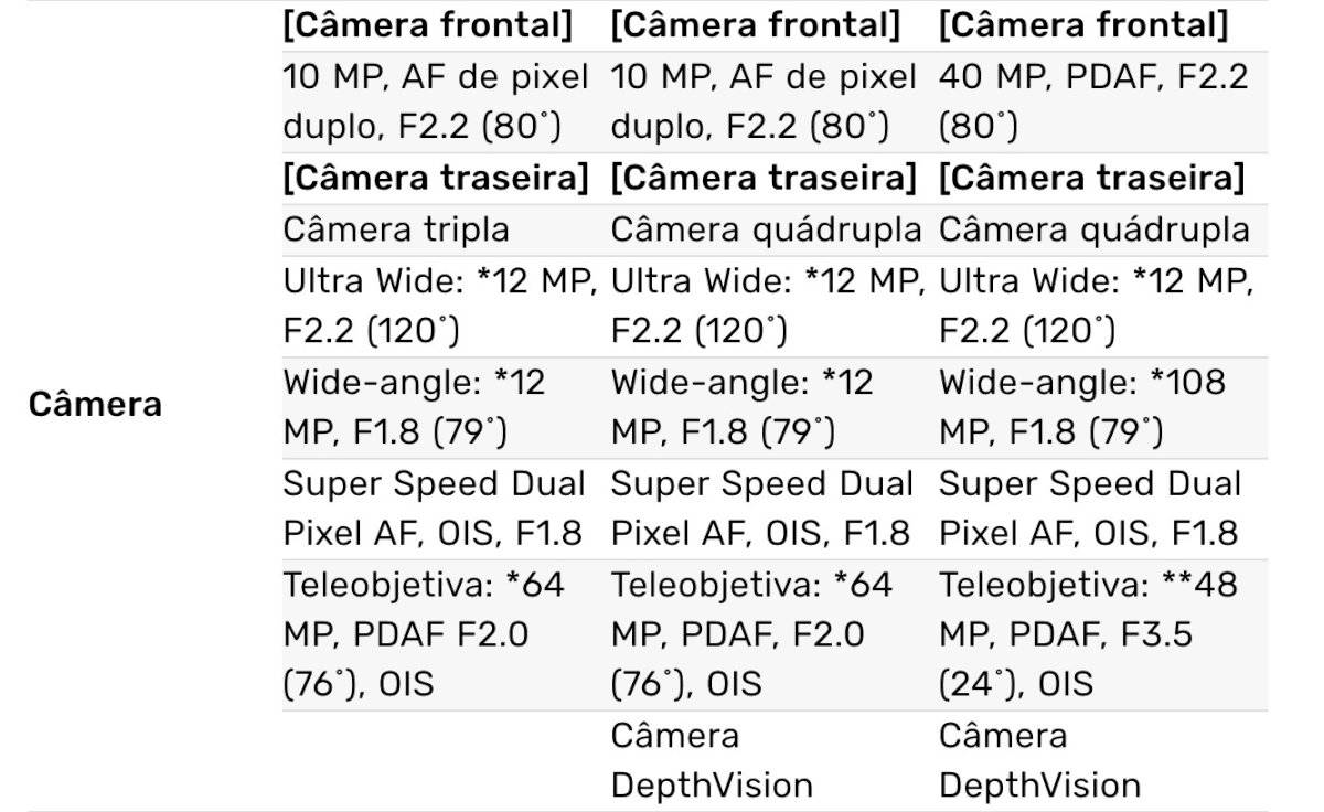 Galaxy S20