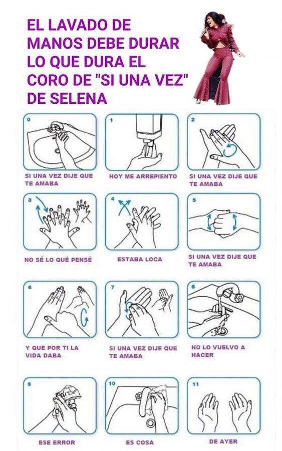 Lavado de manos